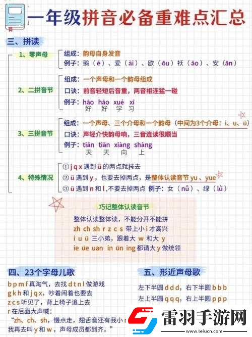 韻母攻略第一版本