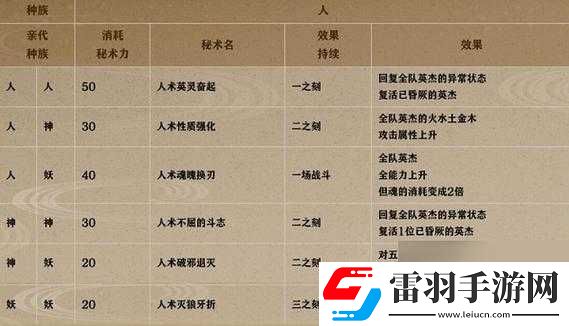 一血萬杰五德貓全面評測及培養(yǎng)方法與技巧詳細一覽