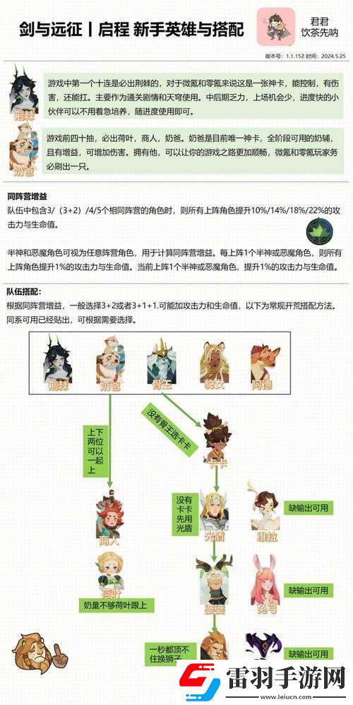 劍與遠(yuǎn)征