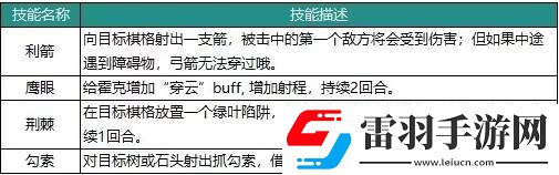 動物森林法則角色大全最強(qiáng)角色強(qiáng)度榜