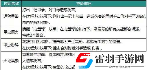 動物森林法則角色大全最強(qiáng)角色強(qiáng)度榜