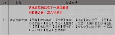 女神異聞錄4黃金版全人格面具合成方法詳解