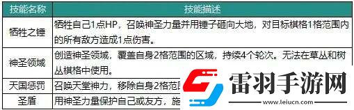動物森林法則角色大全最強(qiáng)角色強(qiáng)度榜