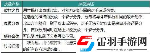 動物森林法則角色大全最強(qiáng)角色強(qiáng)度榜