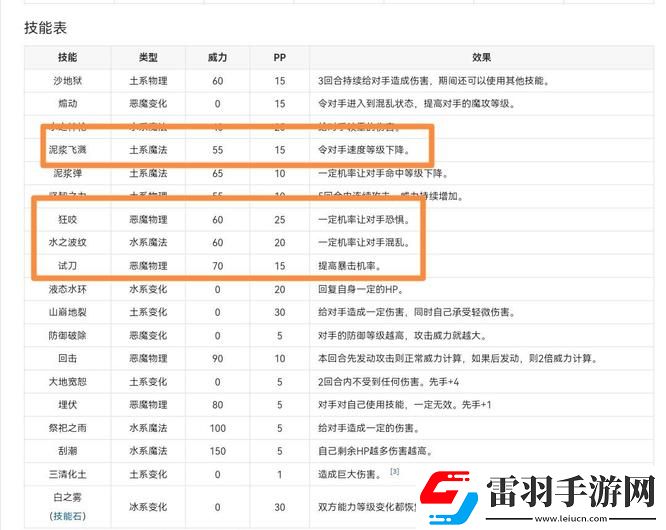 洛克王國邪惡玄武技能怎樣選擇