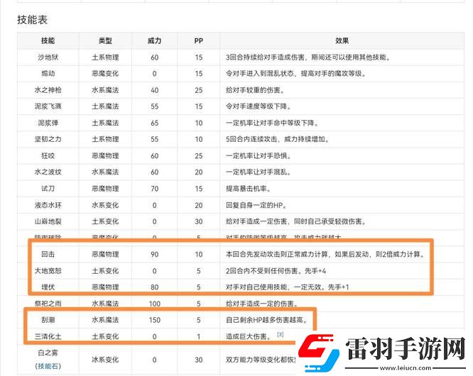 洛克王國邪惡玄武技能怎樣選擇