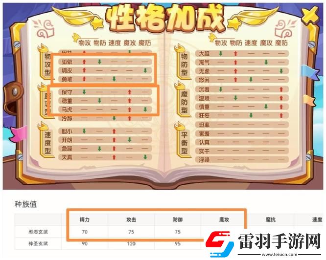 洛克王國邪惡玄武技能怎樣選擇