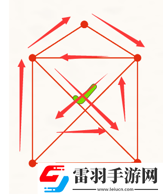 挑戰(zhàn)燒腦第3關(guān)攻略
