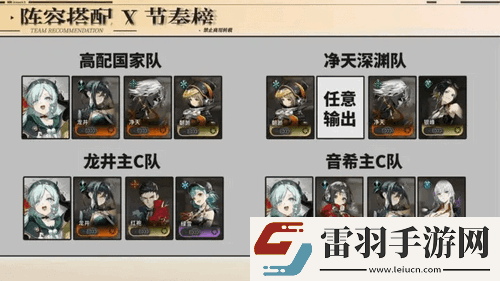 新月同行公測全角色節(jié)奏榜