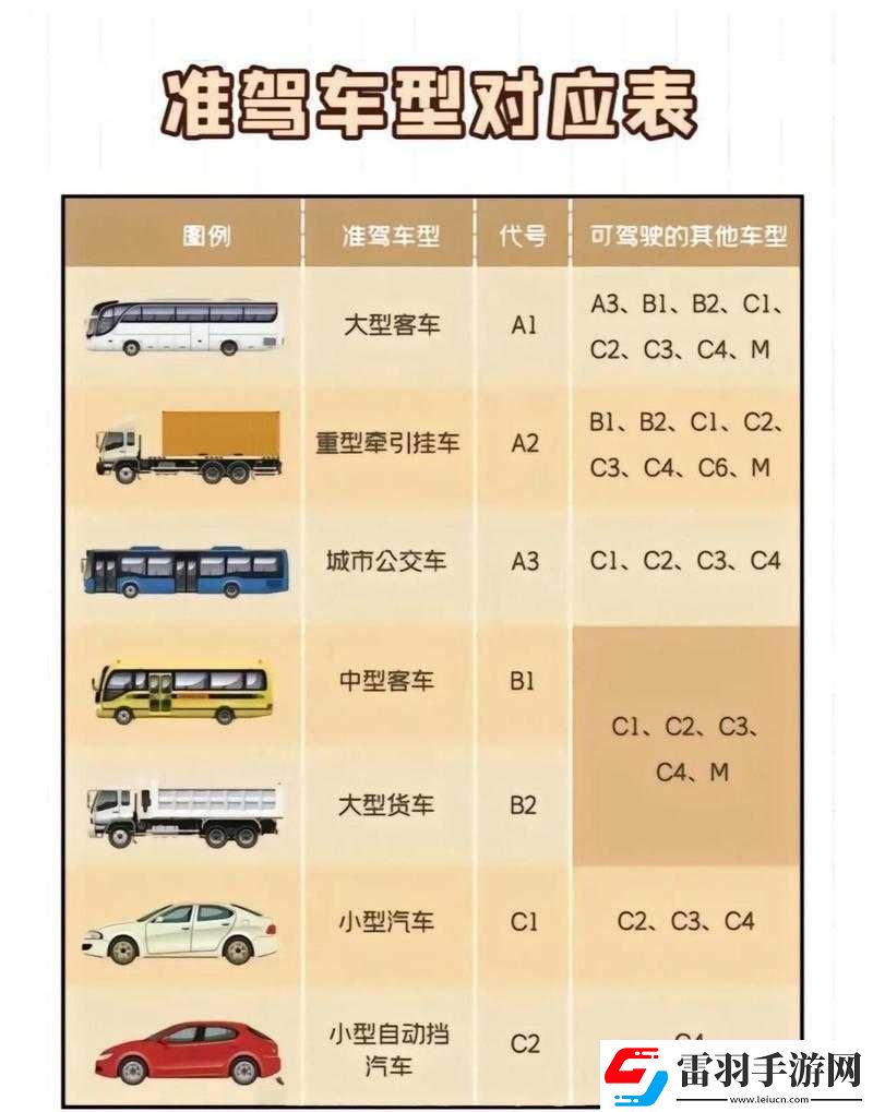 國(guó)產(chǎn)A1a2a31性能卓越備受關(guān)注