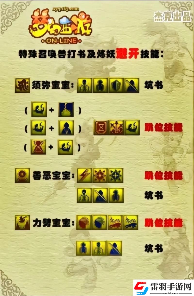 夢幻西游“神跡技能”揭秘