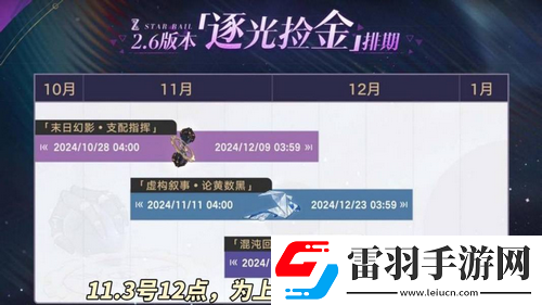 崩壞星穹鐵道V2.6攻略
