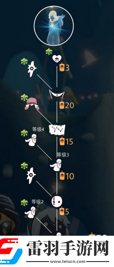 光遇膽小鬼學員兌換表