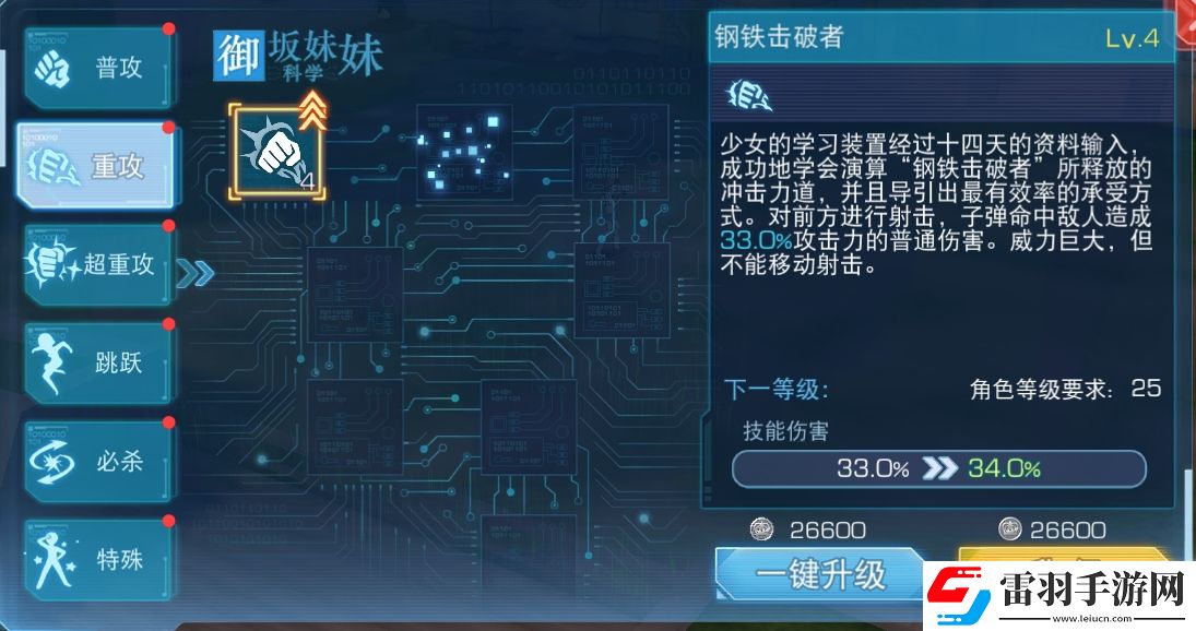 魔法禁書(shū)目錄手游御坂妹技能介紹御坂妹技能升級(jí)推薦