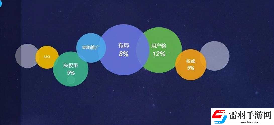 十大免費(fèi)站推廣