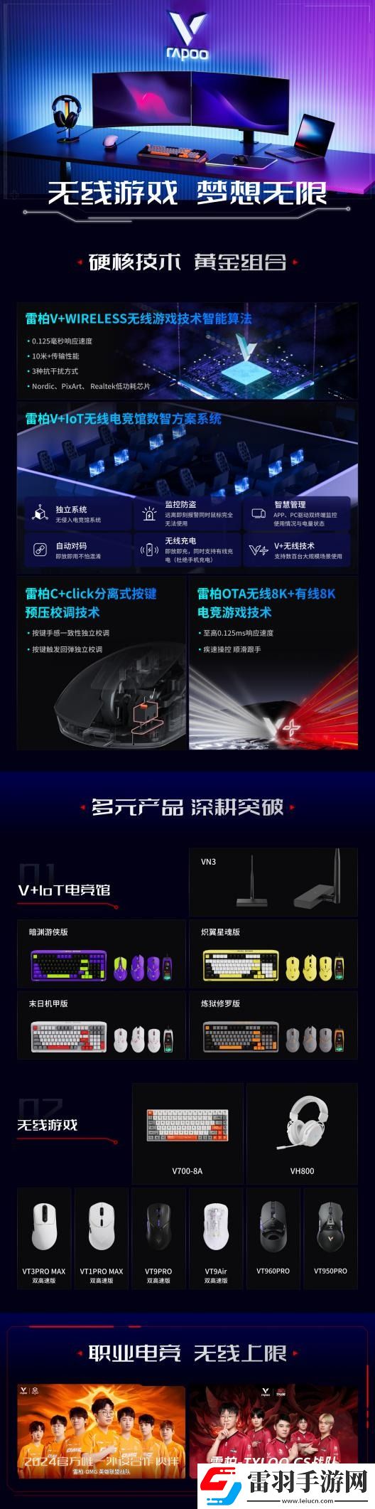 手游端游兼顧多種場景！雷柏VH850多模無線RGB游戲耳機(jī)嶄新上市