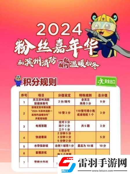 劍與遠(yuǎn)征情濃巧克力兌換指南哪些獎(jiǎng)品最值得換實(shí)用攻略大放送