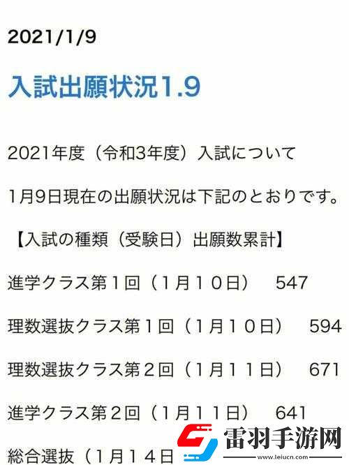 日本の中學(xué)校學(xué)生數(shù)がの変化と趨勢
