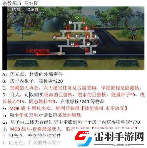 超越時(shí)空的貓第十四章通關(guān)攻略全解析