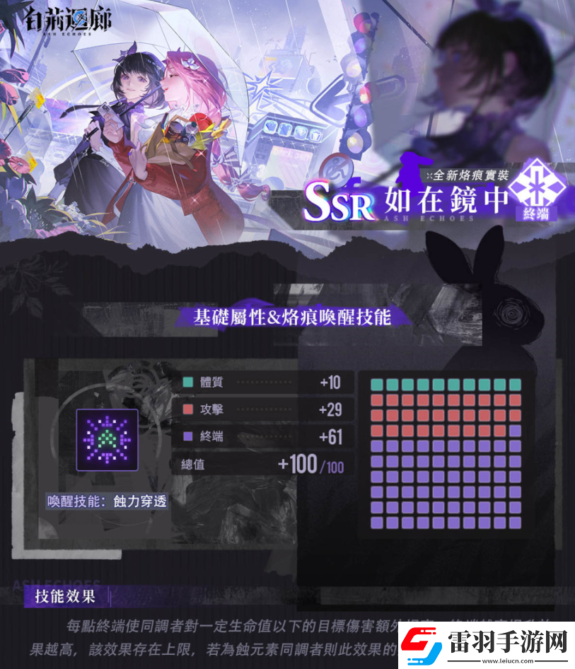 白荊回廊故事歷程第六章如我垂憐開(kāi)啟帶來(lái)全新同調(diào)者鳶