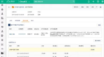 國(guó)內(nèi)外十大免費(fèi)CRM視頻