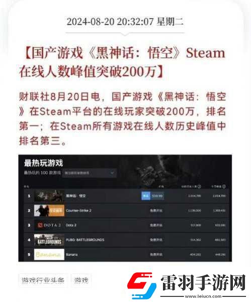 黑神話悟空銷量火爆WeGame平臺(tái)或已近百萬大關(guān)！