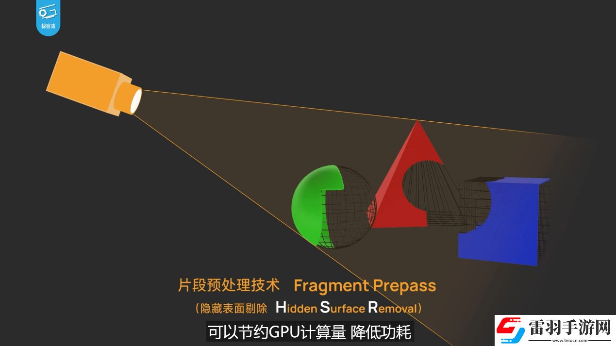 天璣9400的GPU有多強(qiáng)性能、能效雙飛升