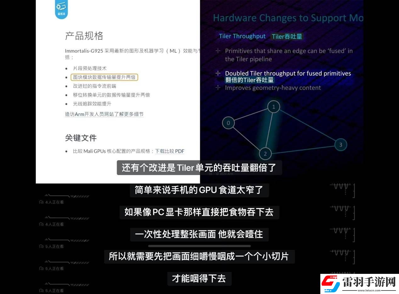 天璣9400的GPU有多強(qiáng)性能、能效雙飛升