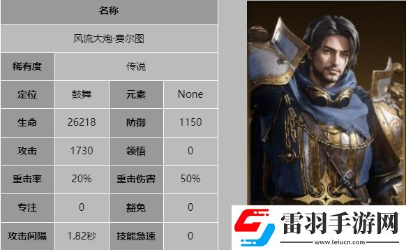 龍息神寂風流大炮費爾圖技能是什么