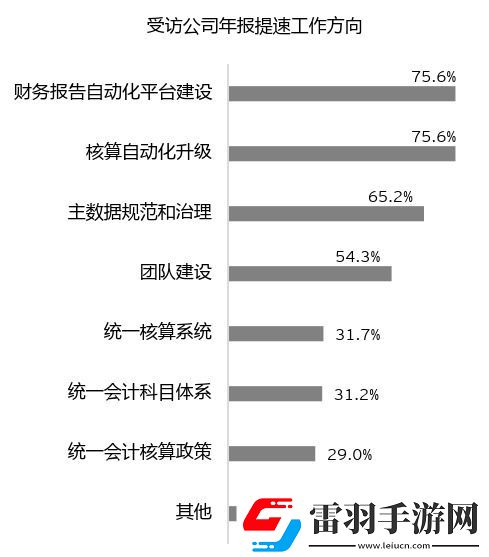 上市公司年報(bào)披露日期全解析