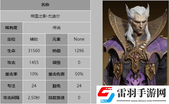 龍息神寂帝國(guó)之影尤迪爾技能是什么