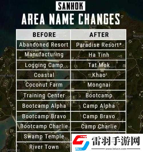 絕地求生礦坑攻略