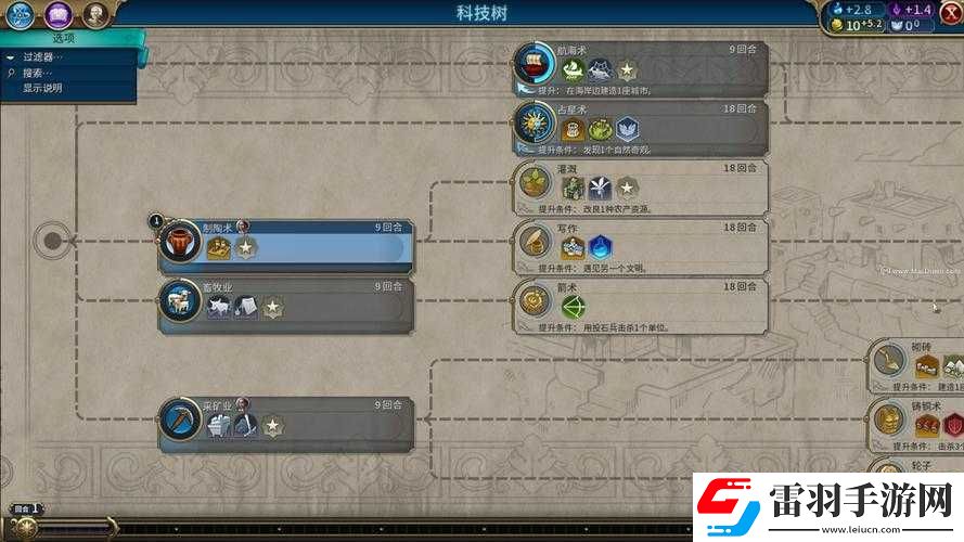 文明6科技樹(shù)解鎖內(nèi)容與詳情覽