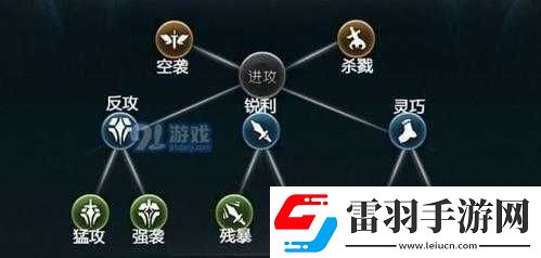 紅石遺跡天賦全攻略