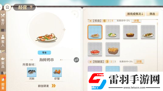 維斯塔的餐桌菜譜配方食材大全