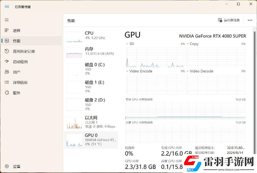 新電腦配置明明夠高了！為什么還是會卡頓
