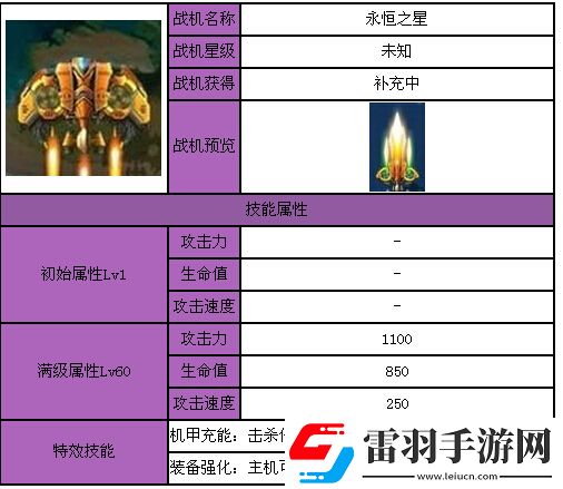 全民飛機大戰(zhàn)喵星人