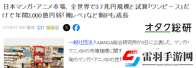 新統(tǒng)計日本動漫全球規(guī)模約3.7兆日元海賊王獨(dú)占3000億