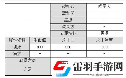 全民飛機大戰(zhàn)喵星人