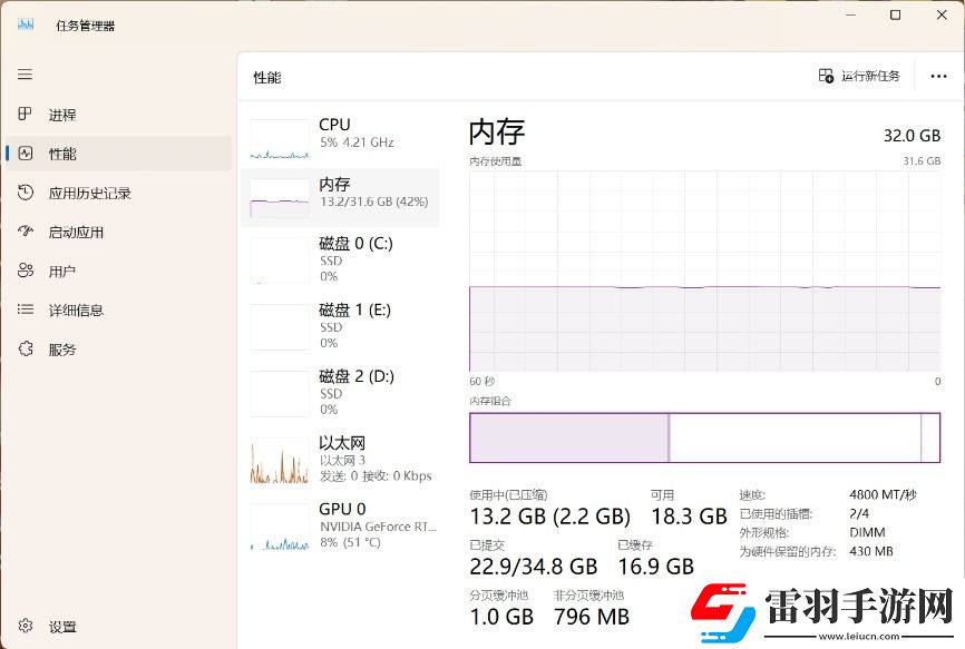新電腦配置明明夠高了！為什么還是會卡頓