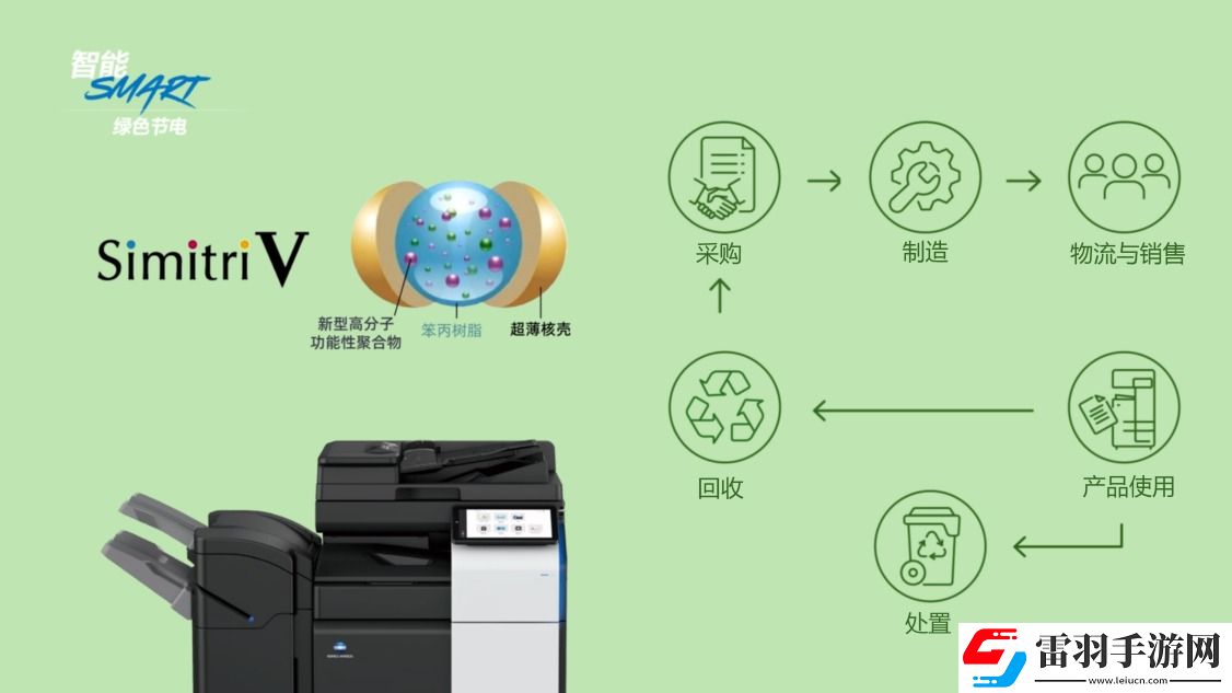 柯尼卡美能達(dá)全新bizhubi系列新品發(fā)布會(huì)榮耀盛啟