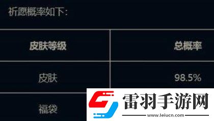 英雄聯盟天龍祈愿6元限定皮膚怎么獲得