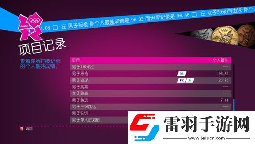 倫敦奧運(yùn)會(huì)2012繼續(xù)領(lǐng)跑英國(guó)一周游戲銷量榜