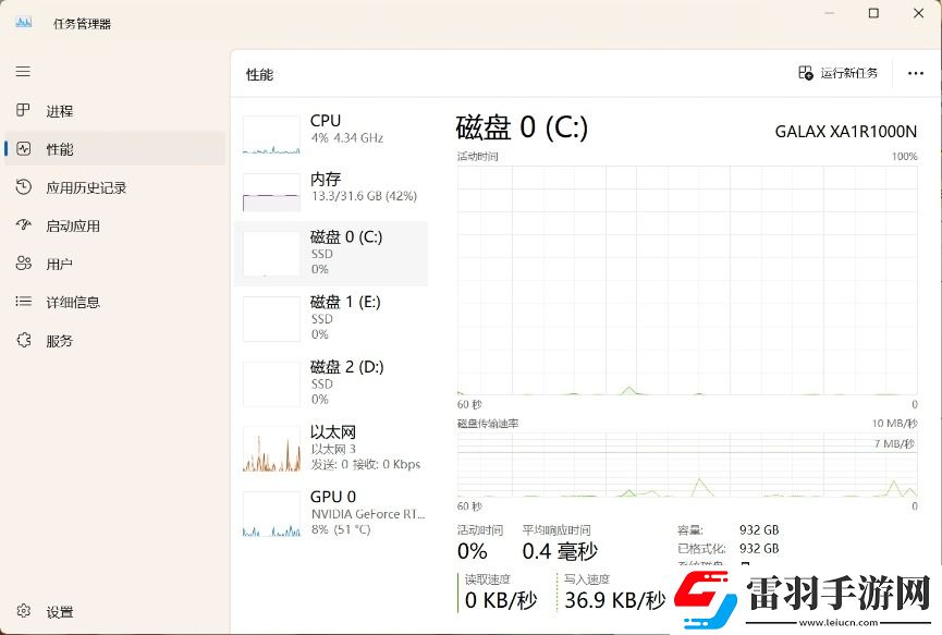 新電腦配置明明夠高了！為什么還是會卡頓