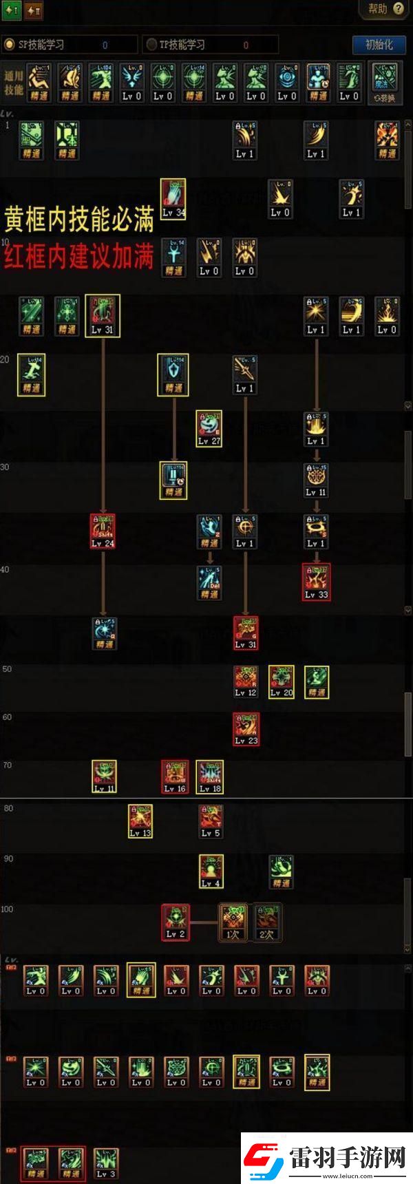 dnf熾天使怎么加點(diǎn)2024