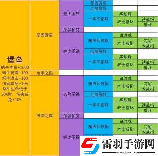 最強(qiáng)蝸牛米國(guó)飛行器紫色貴重品