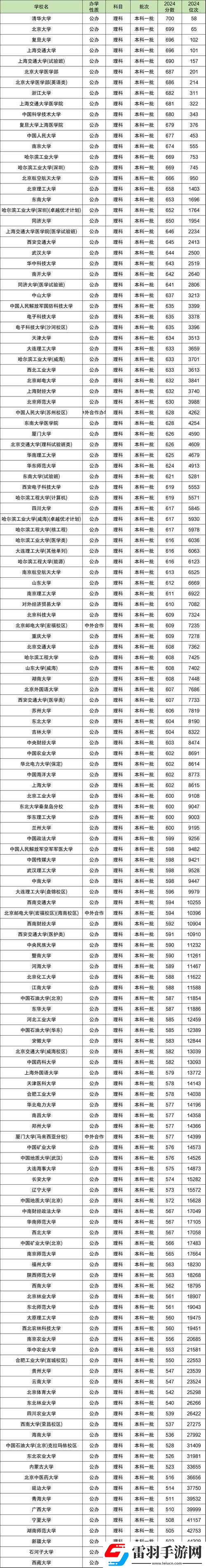 第三屆偵探大賽第一關(guān)答案大全及全謎題答案匯總解析