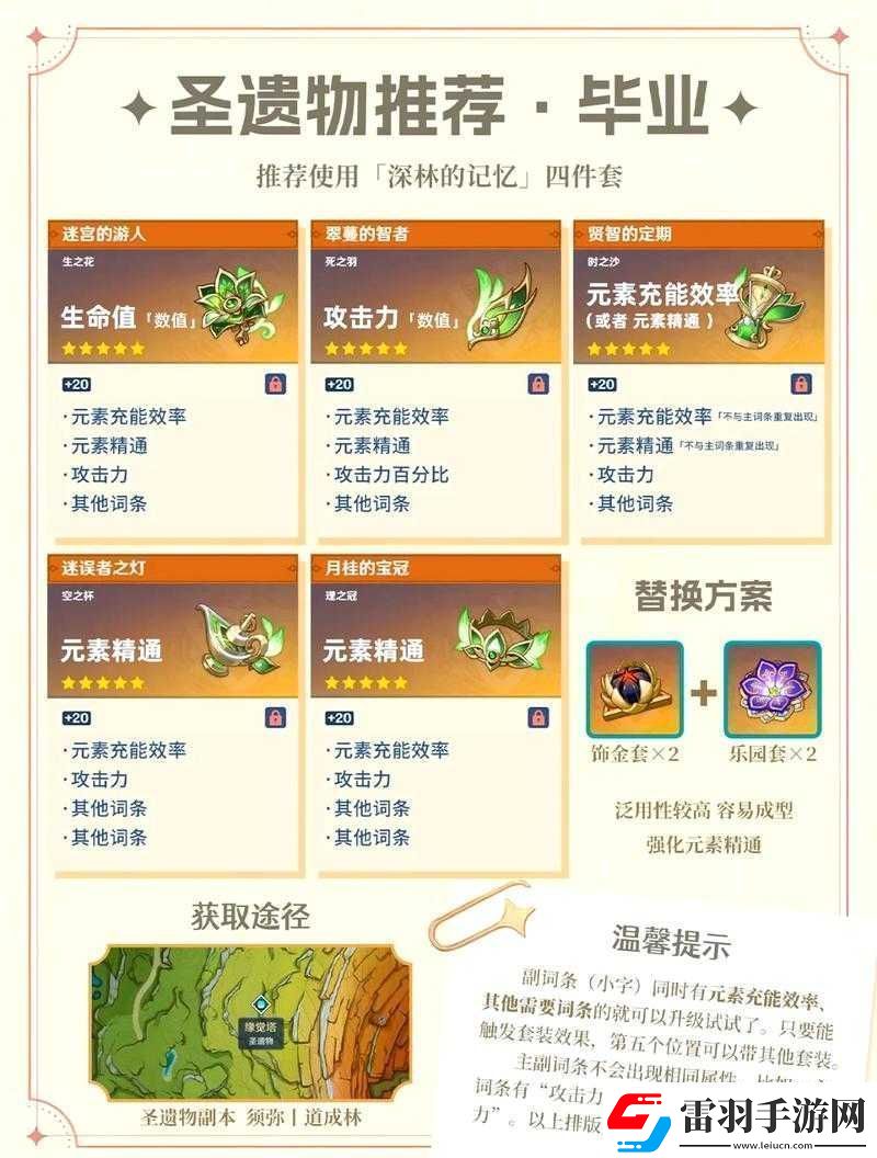 天堂w妖精外觀加屬性嗎