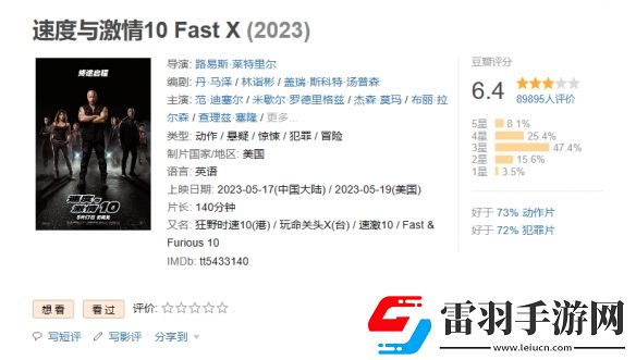 速度與激情10延長上映至7月16日！豆瓣評分6.4分