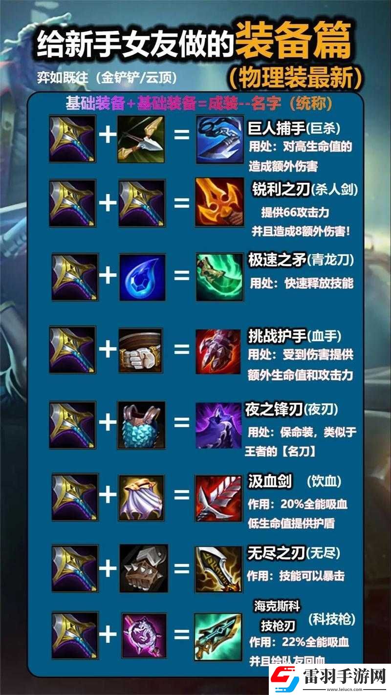 金鏟鏟之戰(zhàn)高決斗